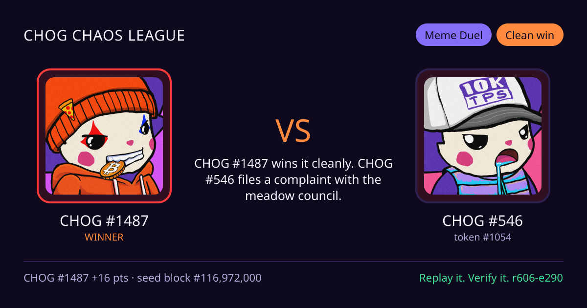 Highlight card: CHOG #1487 versus CHOG #546