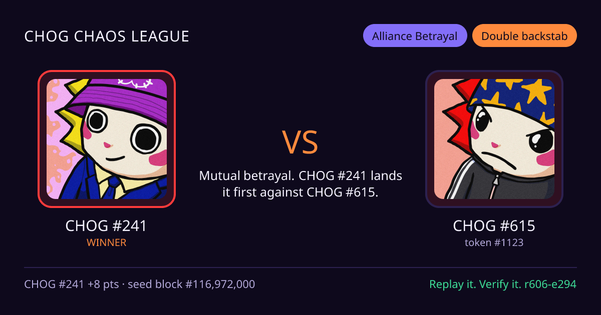 Highlight card: CHOG #241 versus CHOG #615