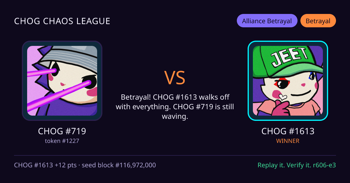 Highlight card: CHOG #719 versus CHOG #1613