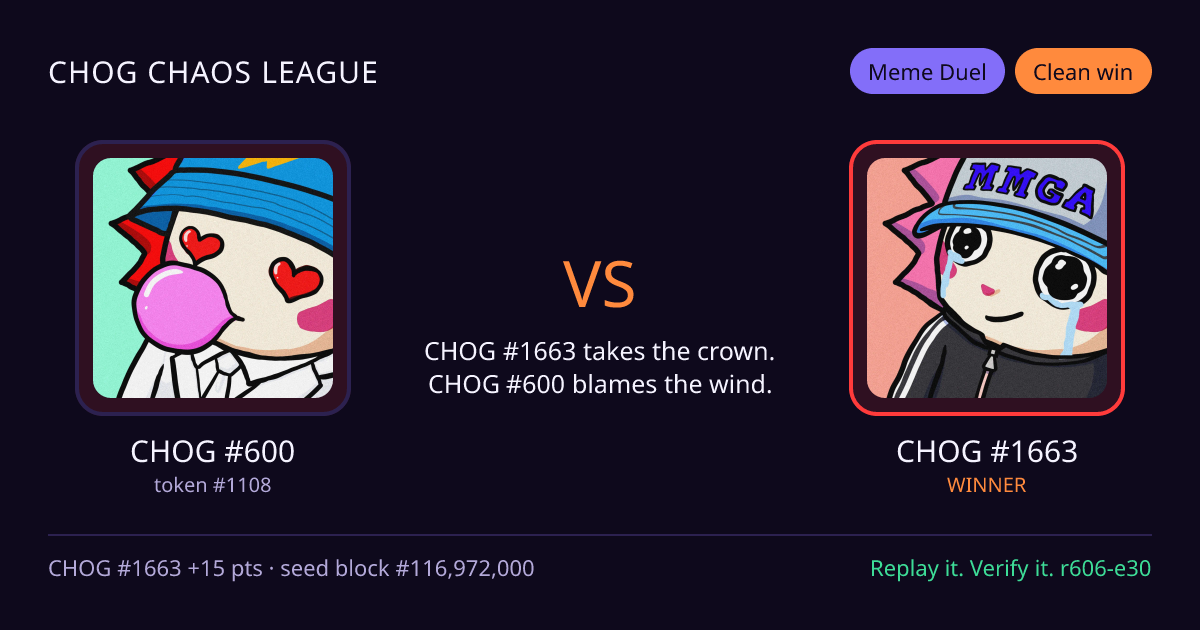 Highlight card: CHOG #600 versus CHOG #1663