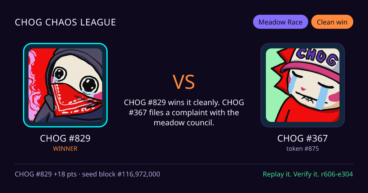Highlight card: CHOG #829 versus CHOG #367