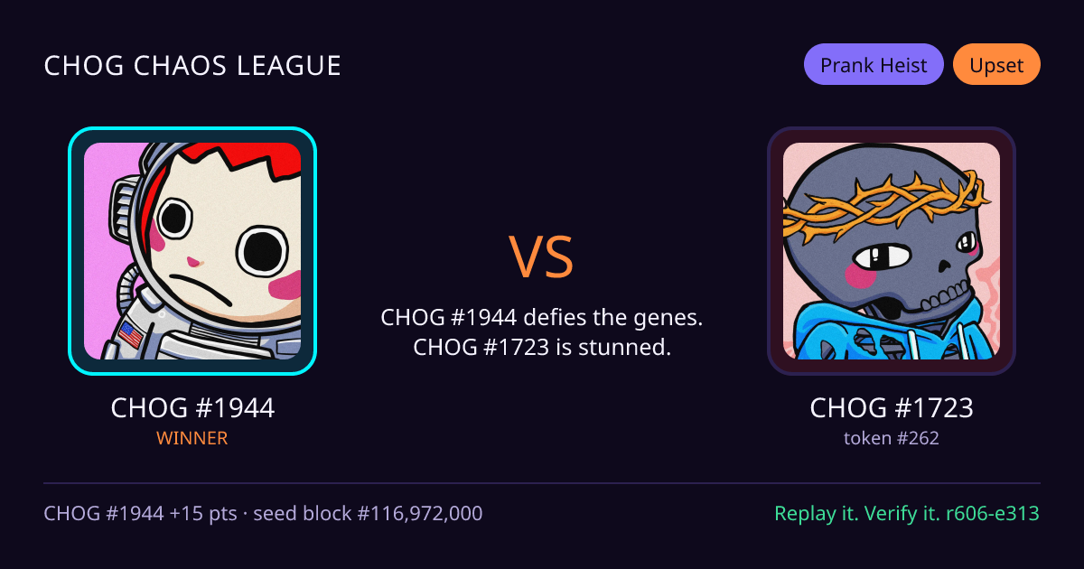 Highlight card: CHOG #1944 versus CHOG #1723