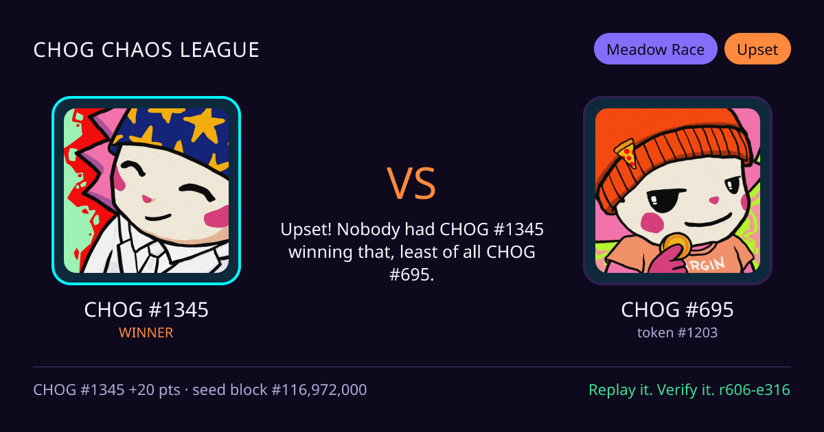 Highlight card: CHOG #1345 versus CHOG #695