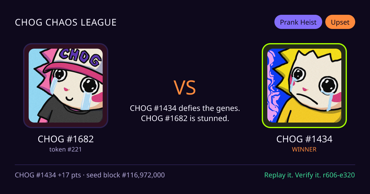Highlight card: CHOG #1682 versus CHOG #1434