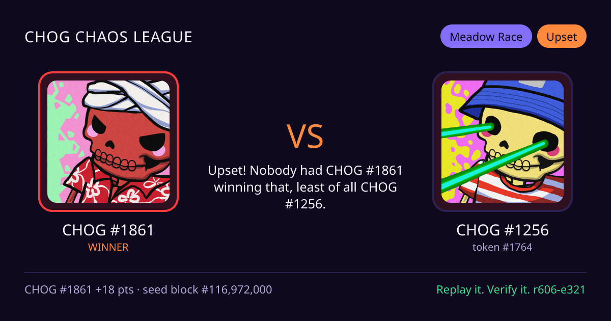 Highlight card: CHOG #1861 versus CHOG #1256
