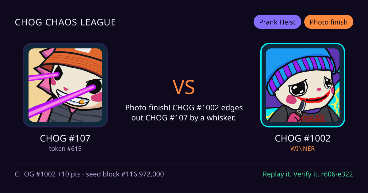 Highlight card: CHOG #107 versus CHOG #1002