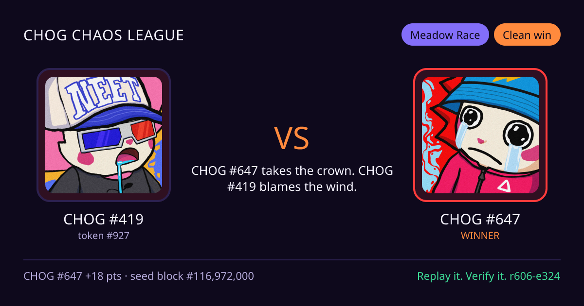 Highlight card: CHOG #419 versus CHOG #647