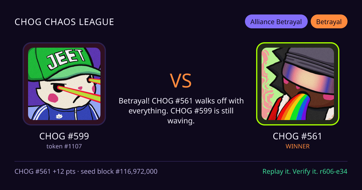 Highlight card: CHOG #599 versus CHOG #561