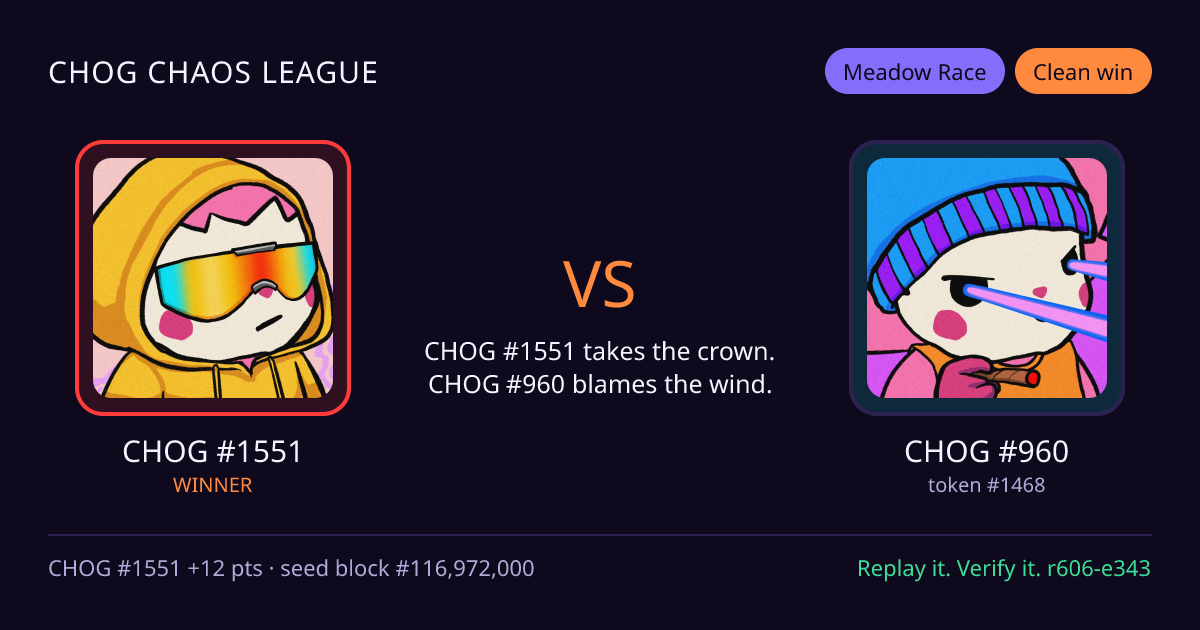 Highlight card: CHOG #1551 versus CHOG #960