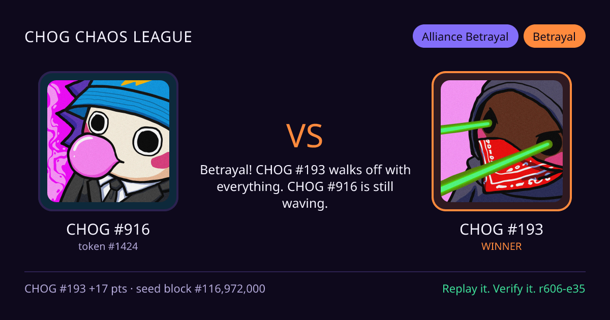 Highlight card: CHOG #916 versus CHOG #193