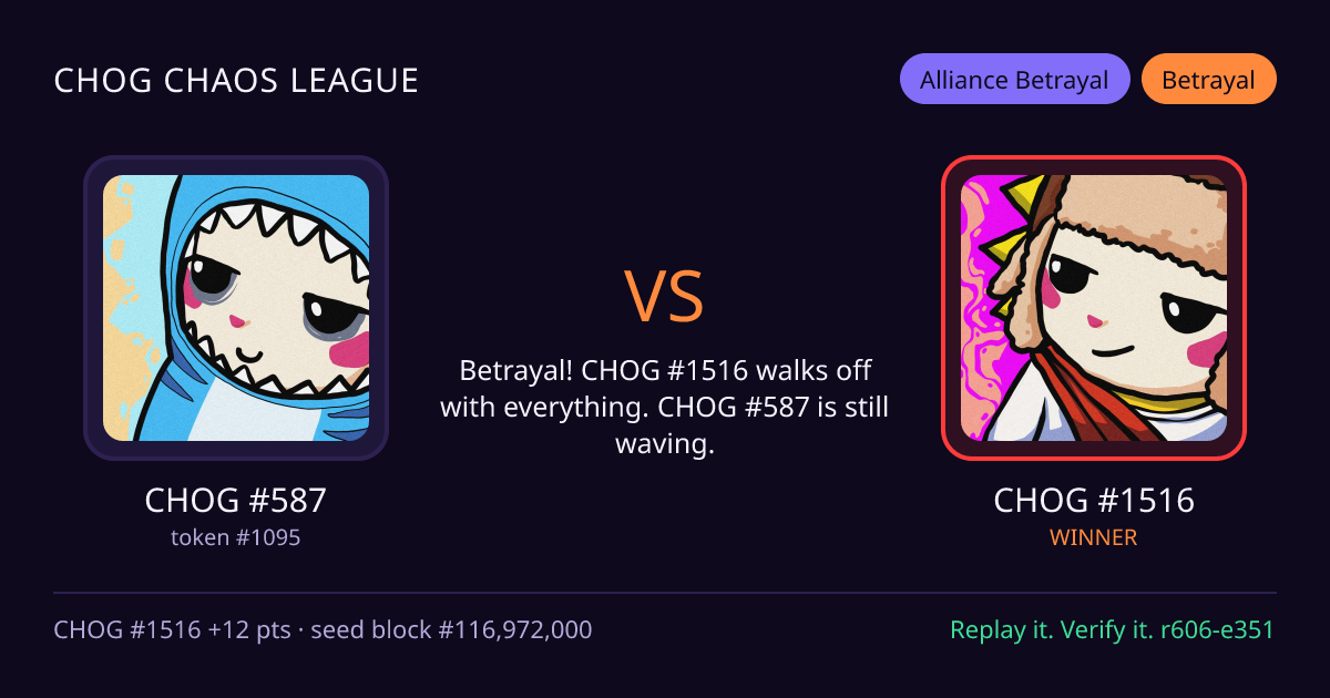 Highlight card: CHOG #587 versus CHOG #1516
