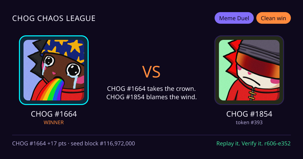 Highlight card: CHOG #1664 versus CHOG #1854