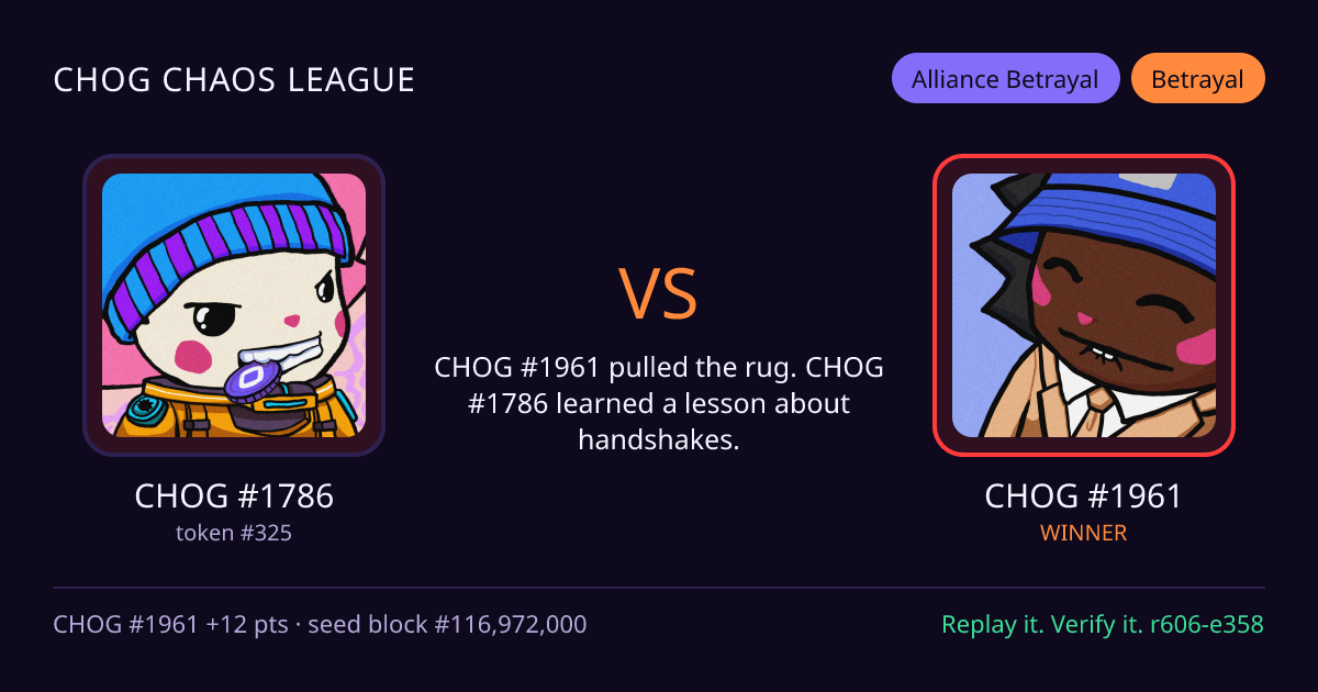 Highlight card: CHOG #1786 versus CHOG #1961
