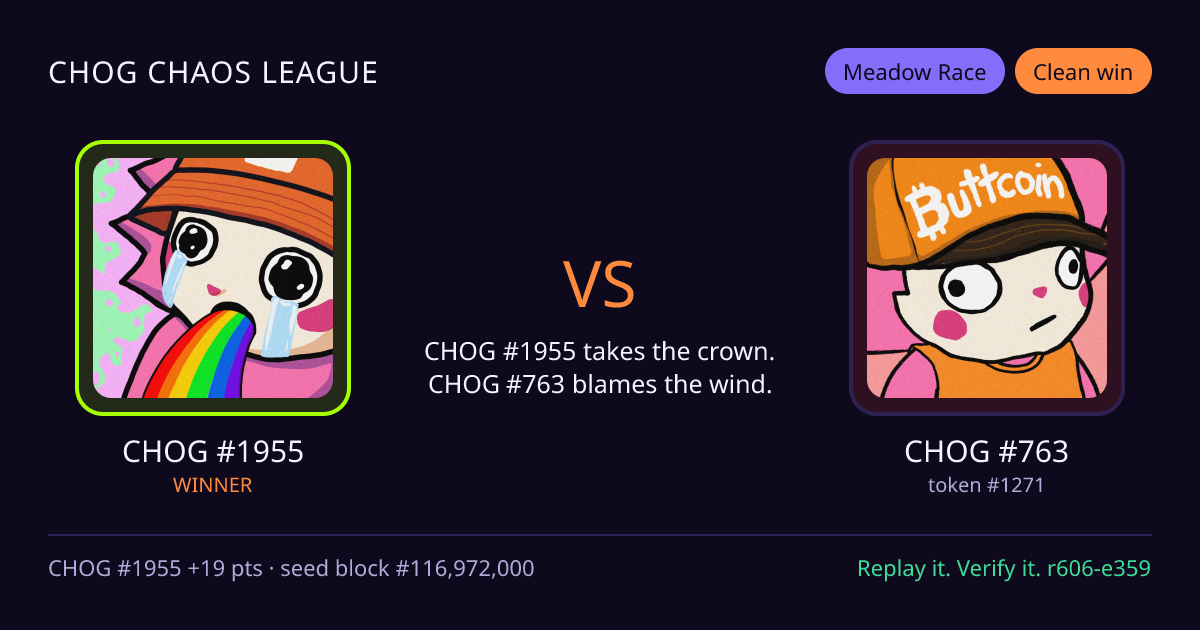 Highlight card: CHOG #1955 versus CHOG #763