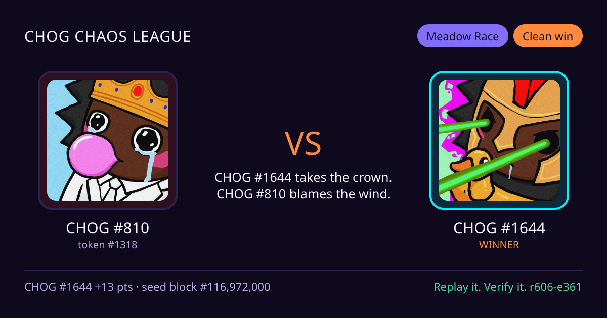Highlight card: CHOG #810 versus CHOG #1644
