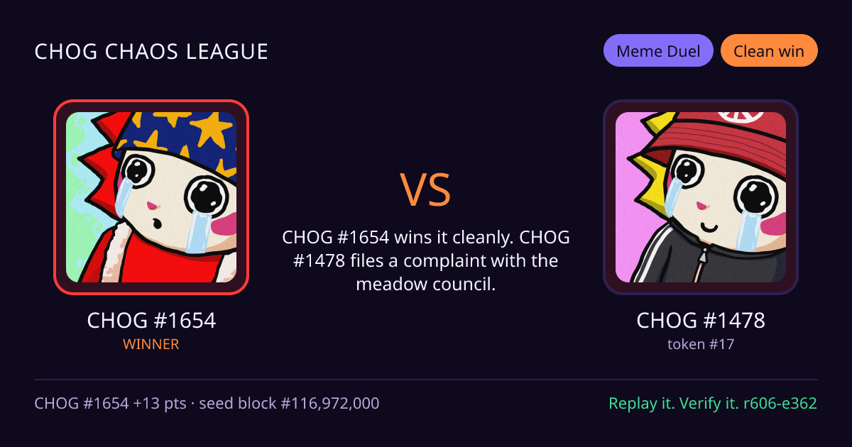 Highlight card: CHOG #1654 versus CHOG #1478