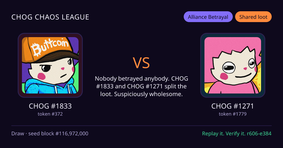 Highlight card: CHOG #1833 versus CHOG #1271