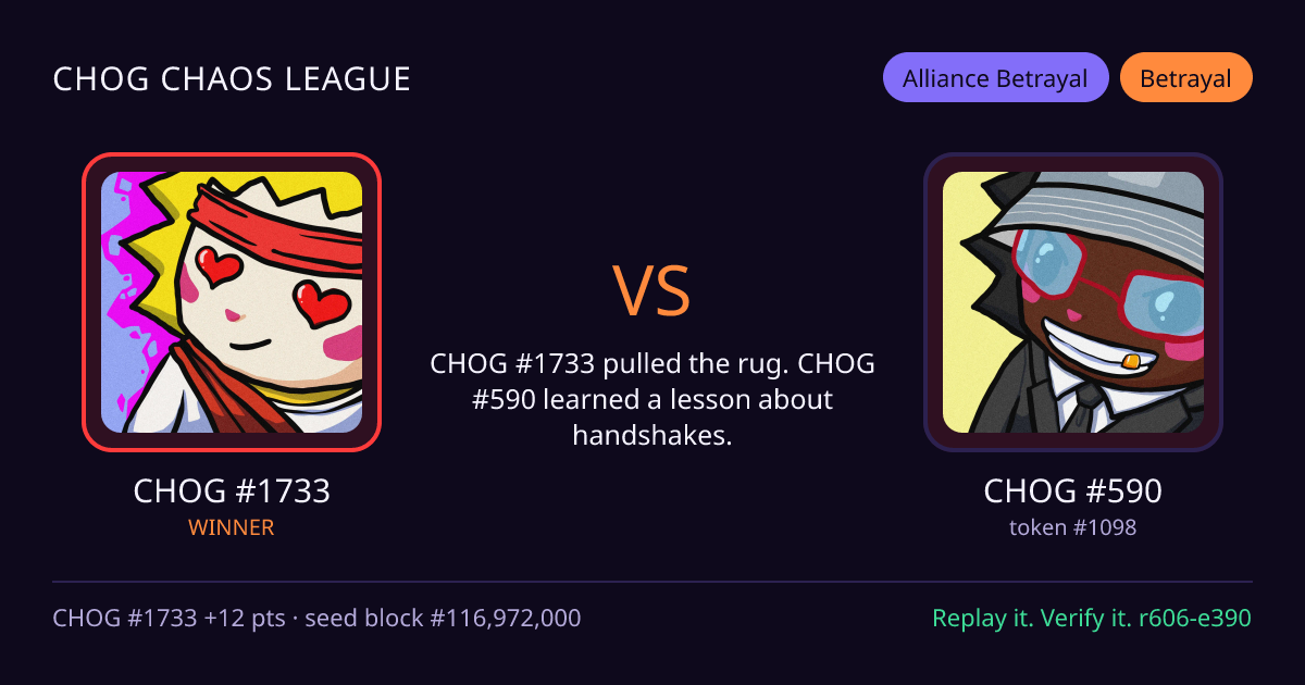 Highlight card: CHOG #1733 versus CHOG #590