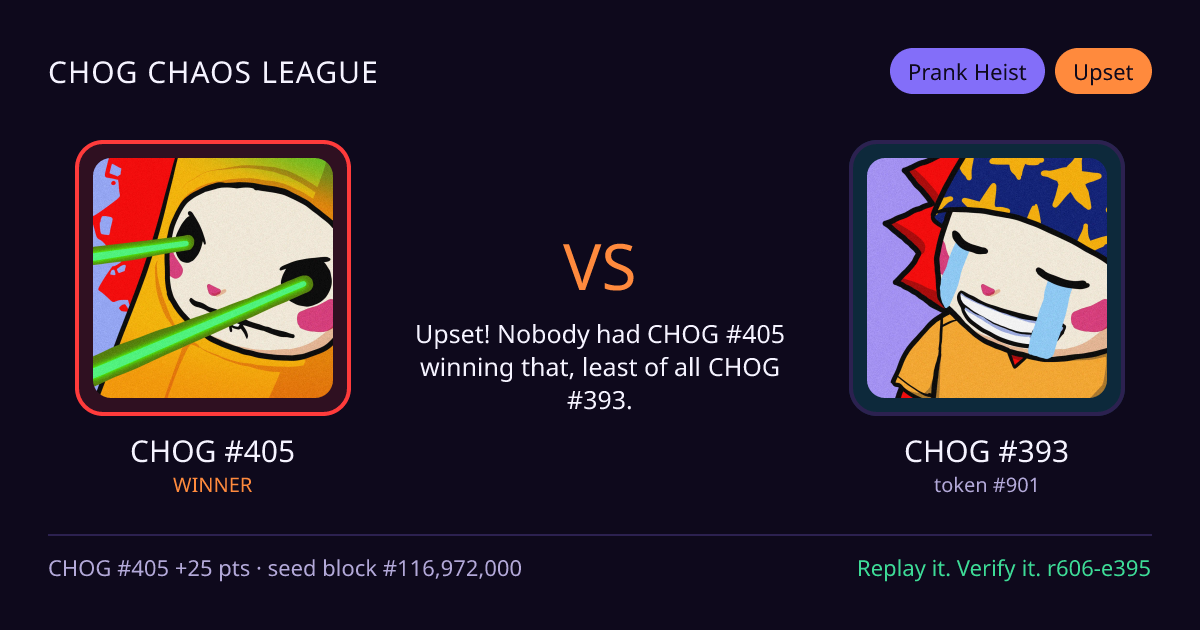 Highlight card: CHOG #405 versus CHOG #393