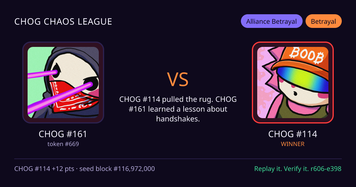 Highlight card: CHOG #161 versus CHOG #114