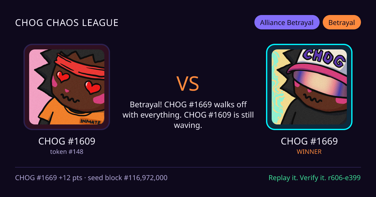 Highlight card: CHOG #1609 versus CHOG #1669