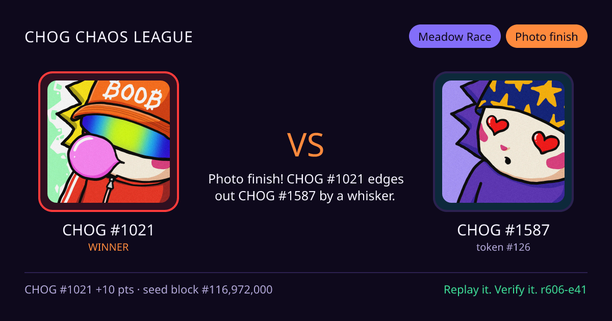 Highlight card: CHOG #1021 versus CHOG #1587