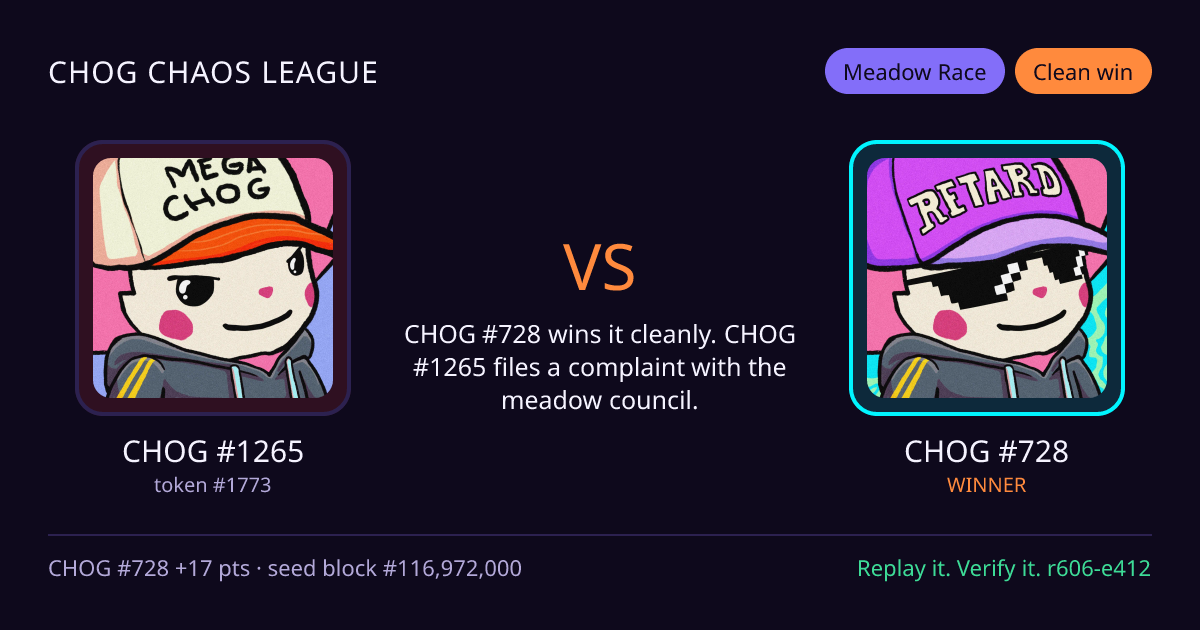 Highlight card: CHOG #1265 versus CHOG #728