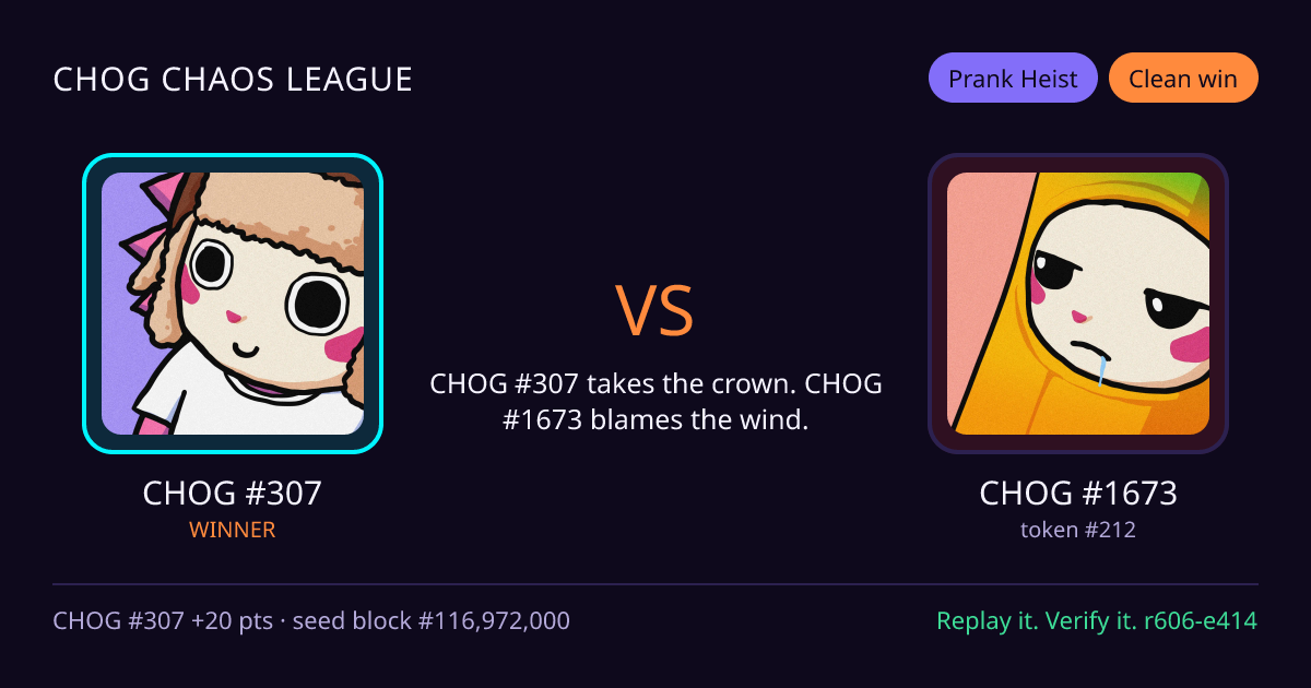 Highlight card: CHOG #307 versus CHOG #1673