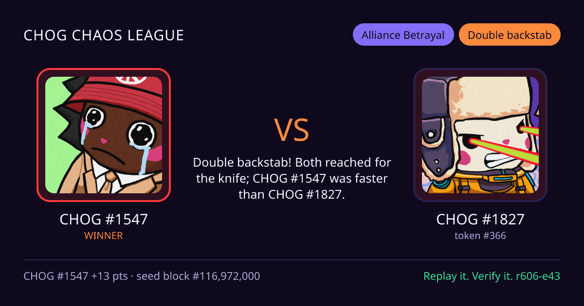Highlight card: CHOG #1547 versus CHOG #1827