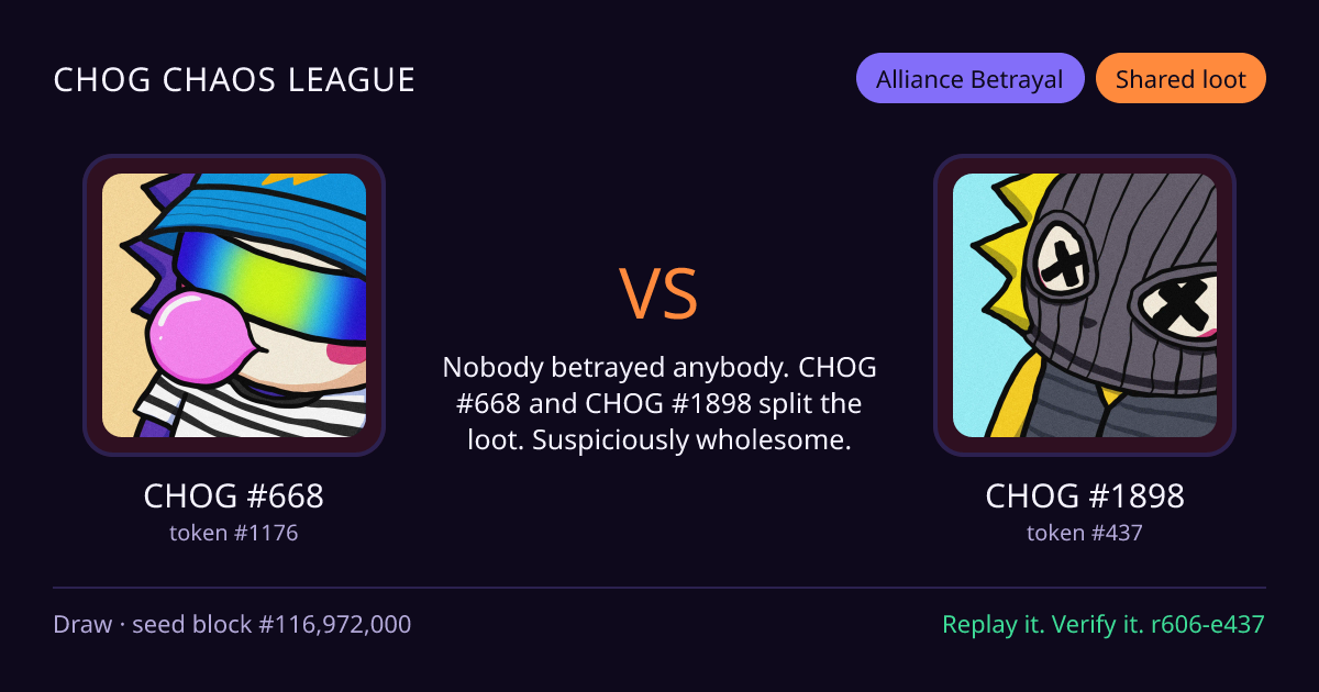 Highlight card: CHOG #668 versus CHOG #1898
