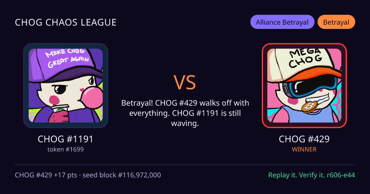 Highlight card: CHOG #1191 versus CHOG #429