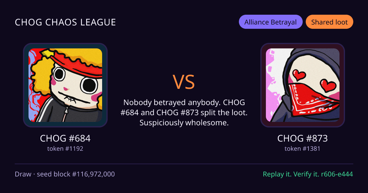 Highlight card: CHOG #684 versus CHOG #873