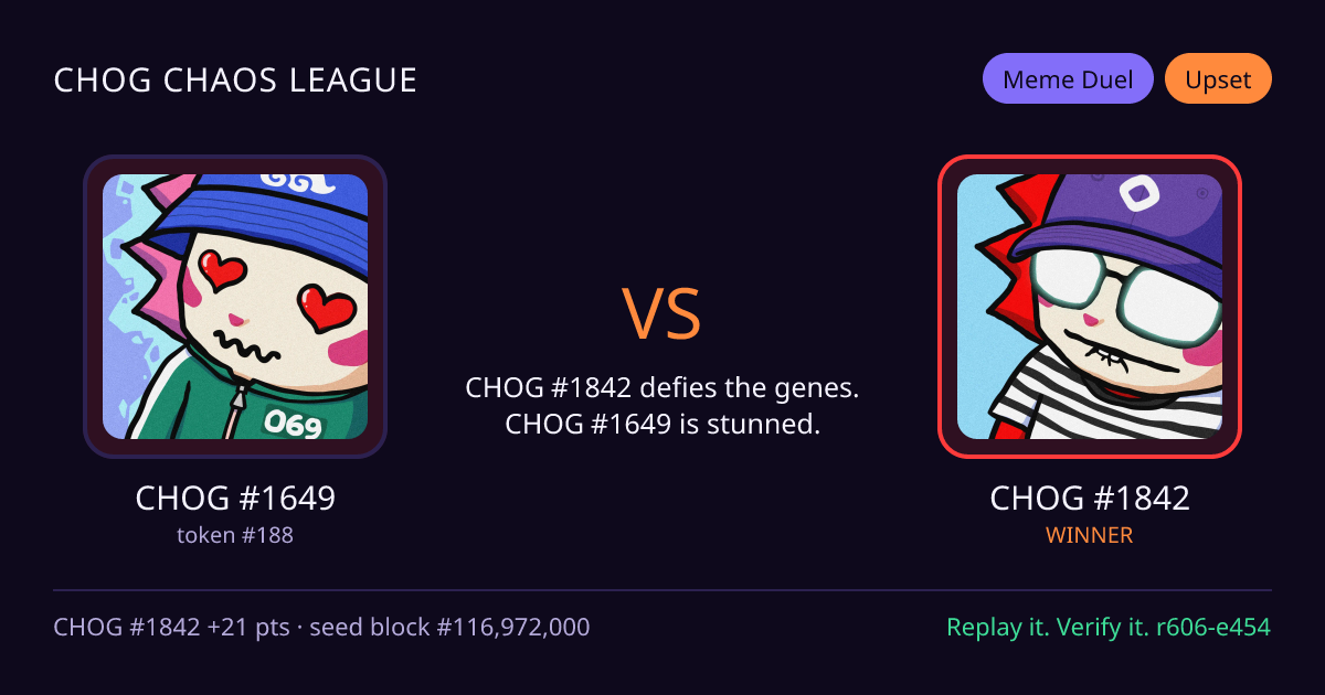 Highlight card: CHOG #1649 versus CHOG #1842