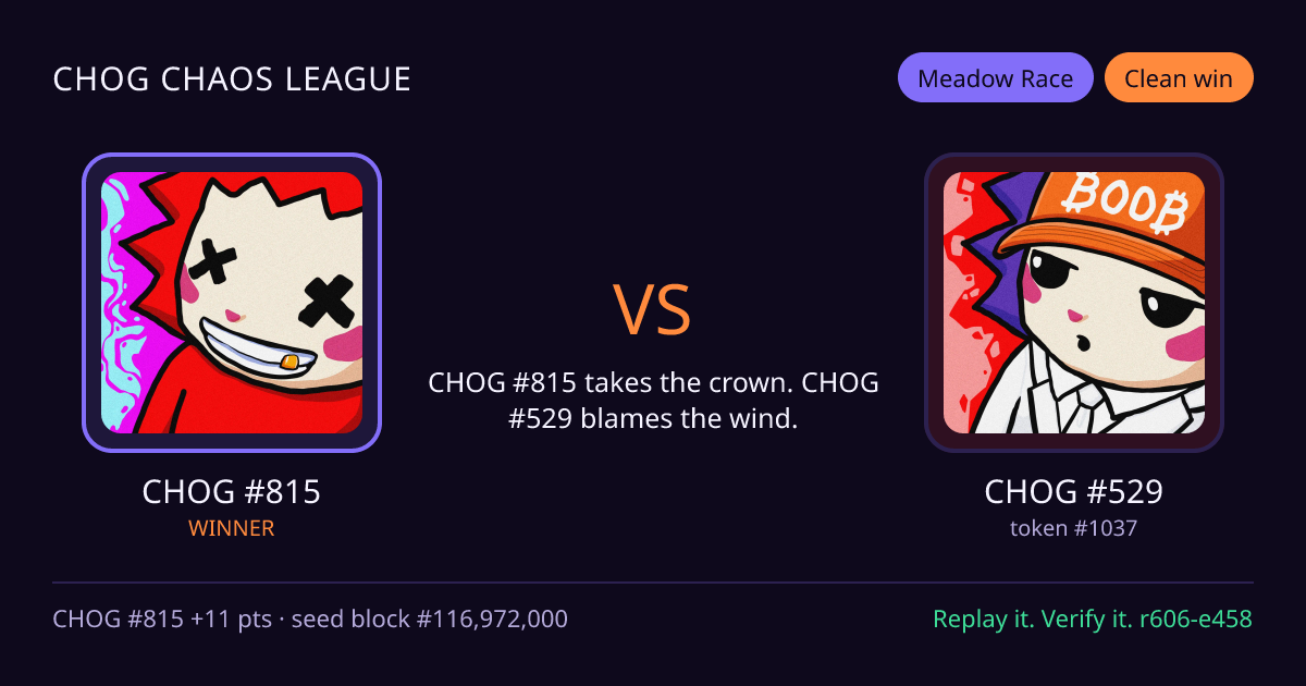 Highlight card: CHOG #815 versus CHOG #529