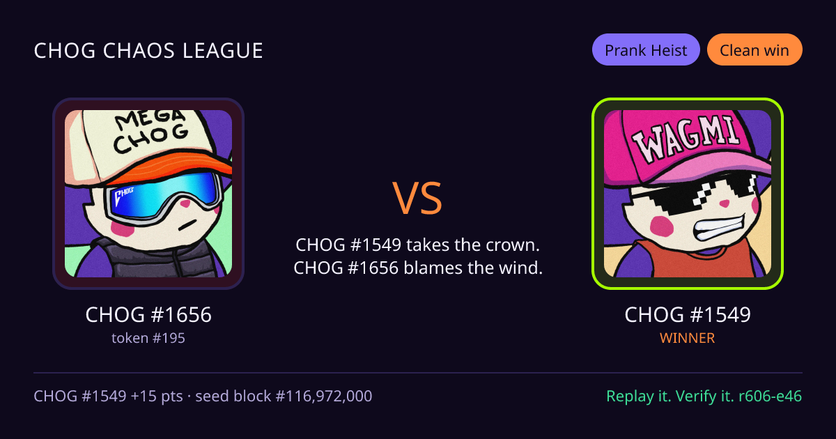 Highlight card: CHOG #1656 versus CHOG #1549