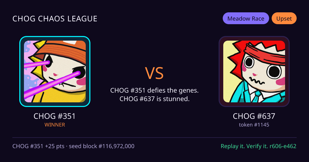 Highlight card: CHOG #351 versus CHOG #637
