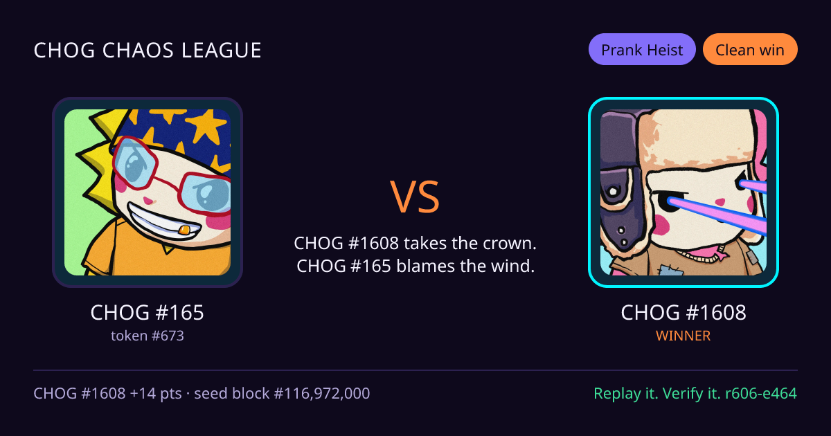 Highlight card: CHOG #165 versus CHOG #1608