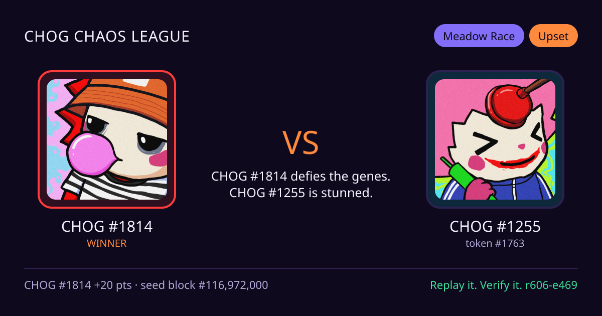 Highlight card: CHOG #1814 versus CHOG #1255