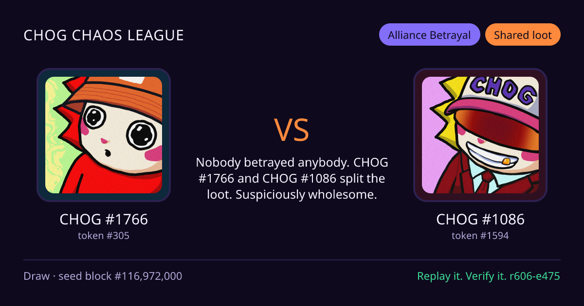 Highlight card: CHOG #1766 versus CHOG #1086