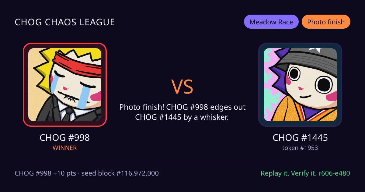 Highlight card: CHOG #998 versus CHOG #1445