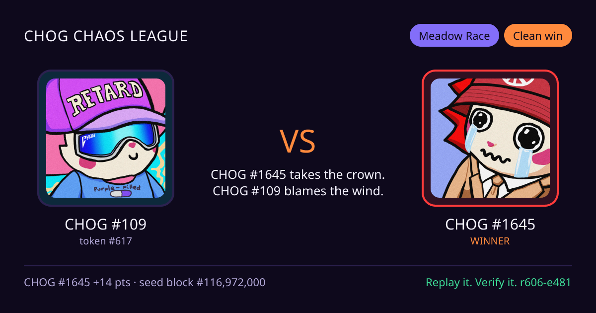 Highlight card: CHOG #109 versus CHOG #1645