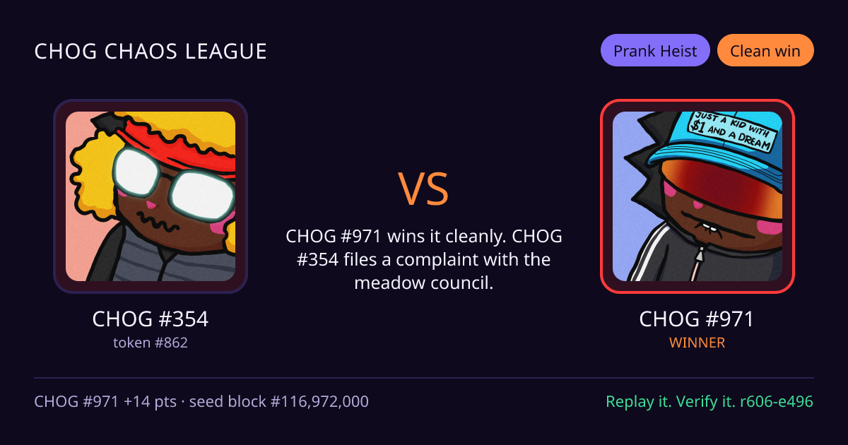 Highlight card: CHOG #354 versus CHOG #971