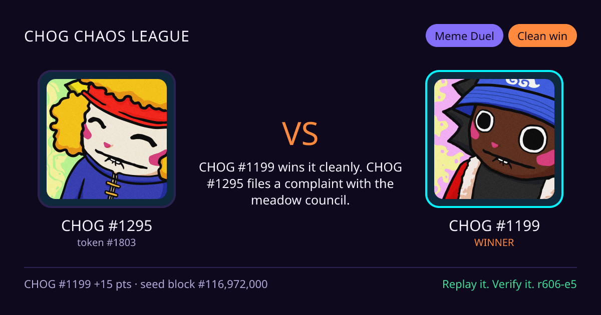 Highlight card: CHOG #1295 versus CHOG #1199
