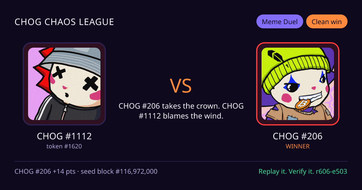 Highlight card: CHOG #1112 versus CHOG #206