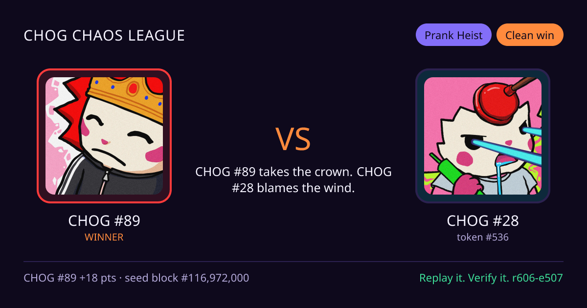 Highlight card: CHOG #89 versus CHOG #28