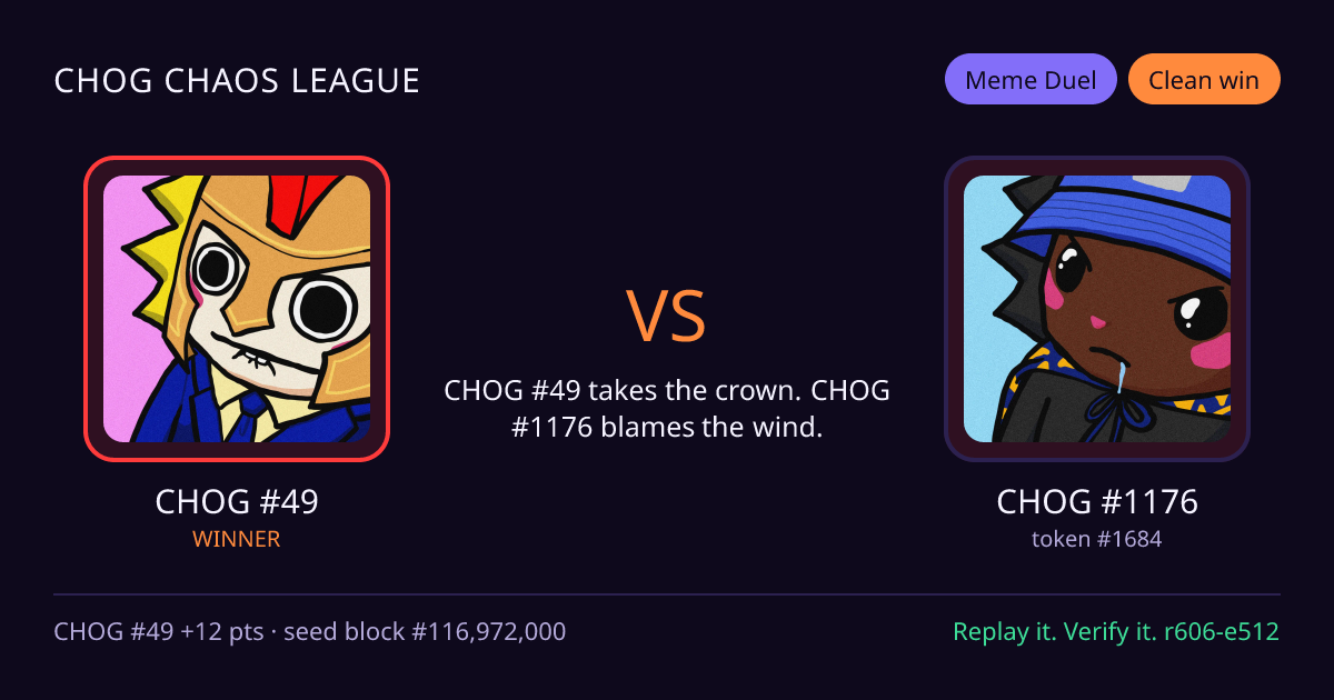 Highlight card: CHOG #49 versus CHOG #1176