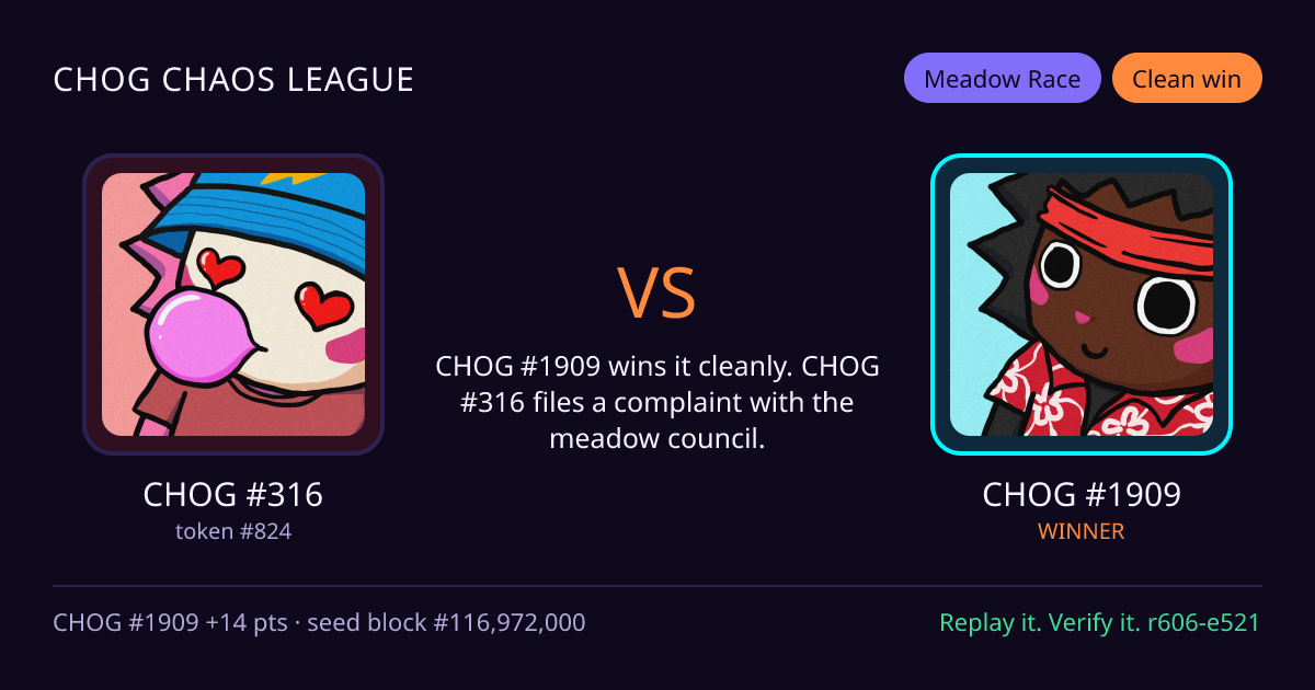 Highlight card: CHOG #316 versus CHOG #1909