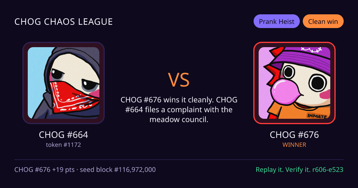 Highlight card: CHOG #664 versus CHOG #676