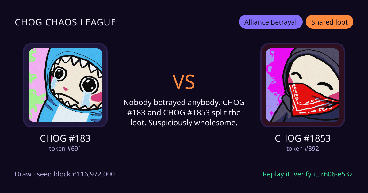 Highlight card: CHOG #183 versus CHOG #1853