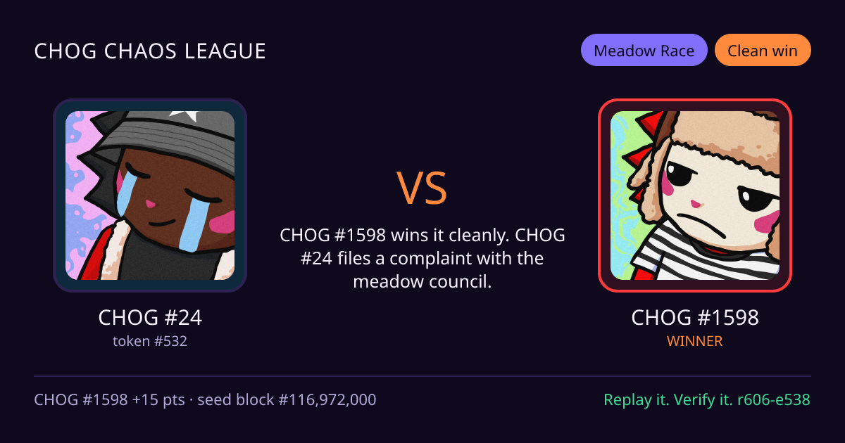 Highlight card: CHOG #24 versus CHOG #1598